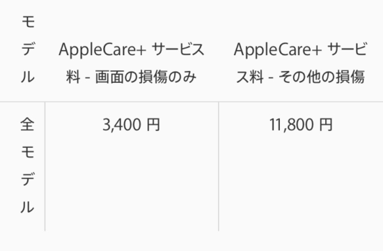 AppleCare 修理料金